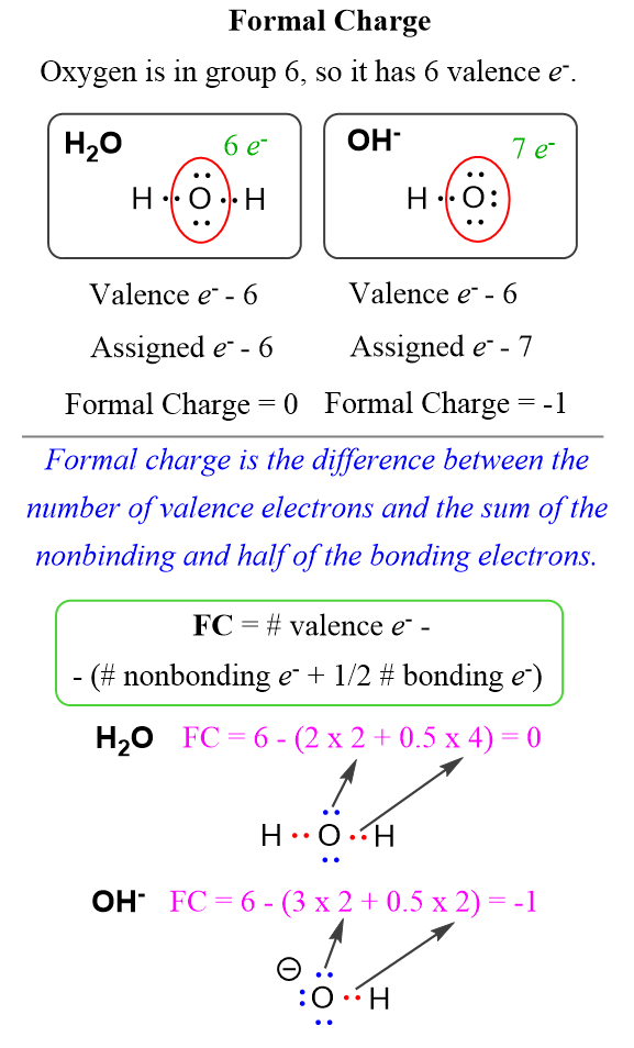 Formal Charges Chemistry Steps