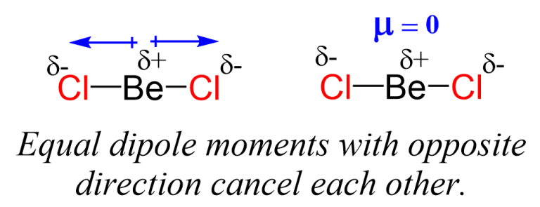 Becl Polar Or Nonpolar Chemistry Steps