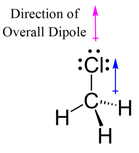 Ch Cl Polar Or Nonpolar Chemistry Steps