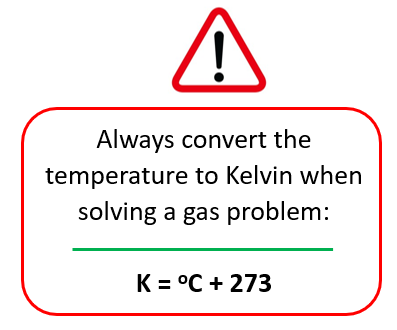 Always convert the temperature to Kelvin when solving a gas problem