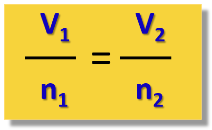 Avogadros law formula