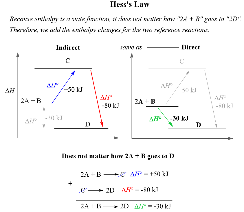  gydF4y2Ba