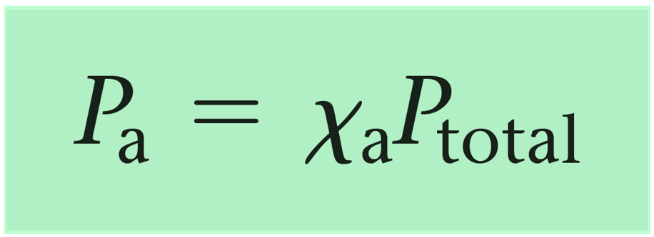 daltons-law-of-partial-pressure-formula