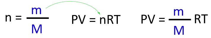 How Is Density Different From Molar Mass