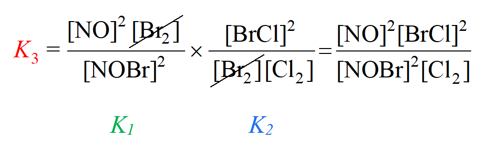 Equilibrium constant K from other reactions