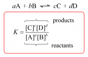 Equilibrium Constant - Chemistry Steps