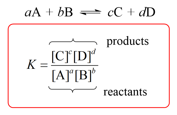 equilibrium constant formula