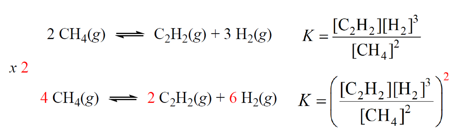 equilibrium-constant-k-changes-with-chemical-equation-chemistry-steps