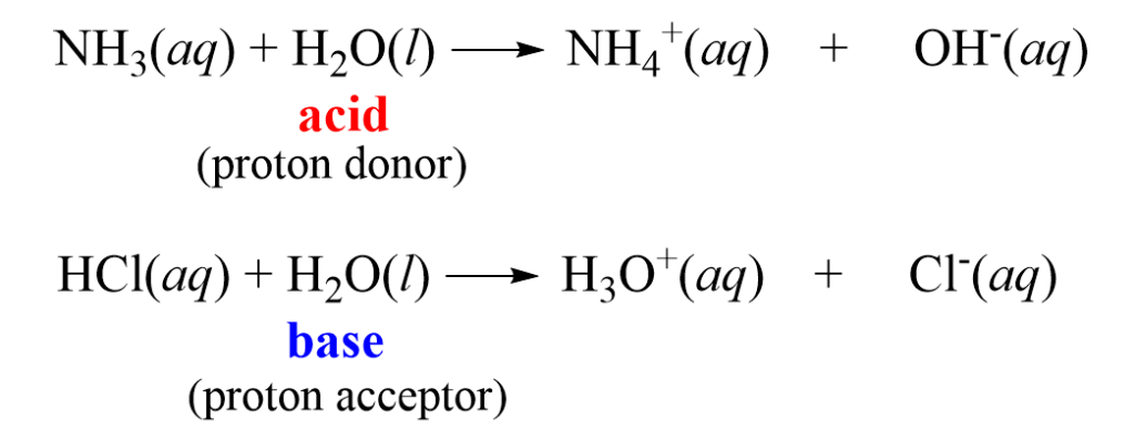 Autoionization of Water and Kw - Chemistry Steps