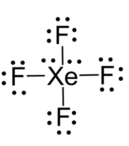 XeF4 Geometry and Hybridization - Chemistry Steps