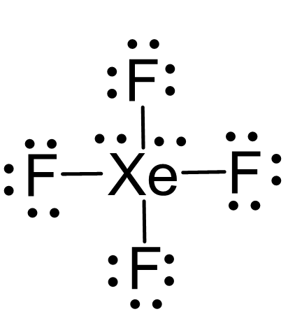 XeF4 Geometry and Hybridization - Chemistry Steps