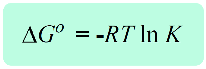 Free Energy and Equilibrium equation