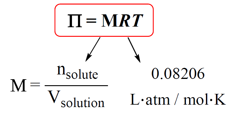 Osmotic Pressure Chemistry Steps