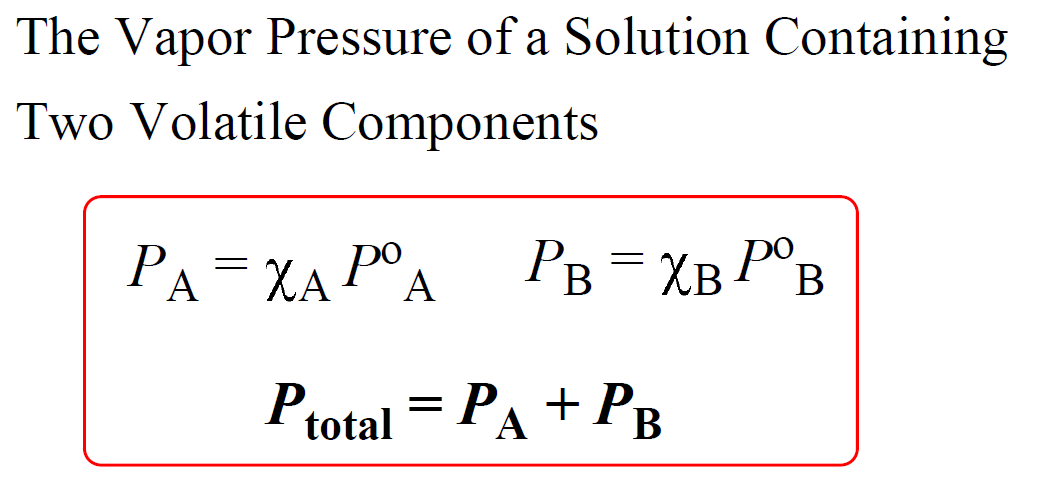 vapor-pressure-lowering-chemistry-steps