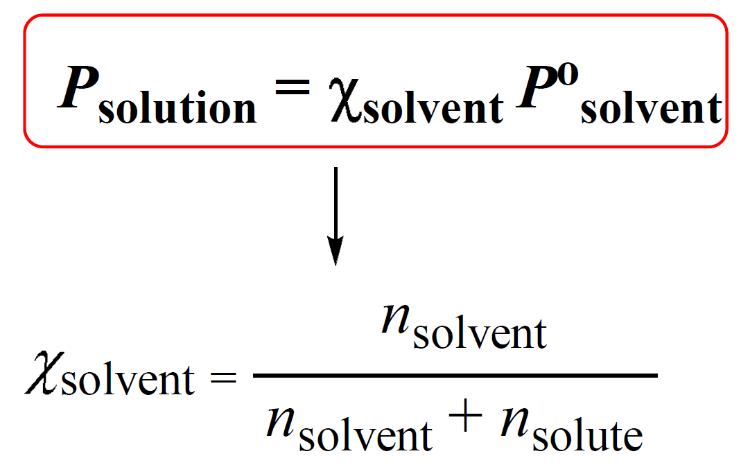 vapor-pressure-lowering-chemistry-steps