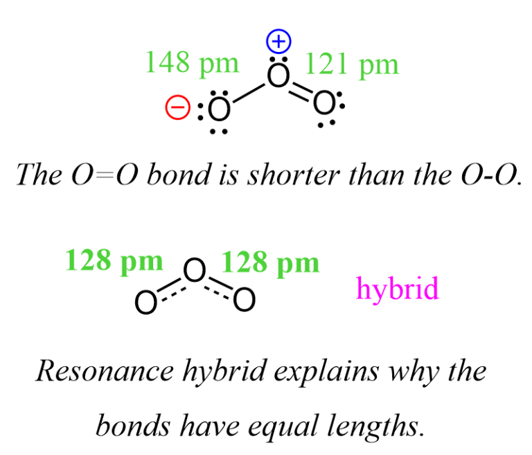 Resonance Structures - Chemistry Steps