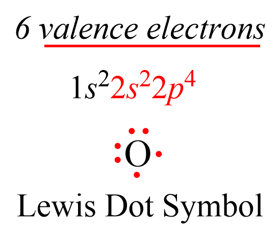 Lewis symbol on sale of oxygen