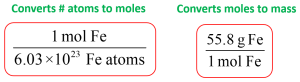 How To Convert Grams To Number of Atoms - Chemistry Steps