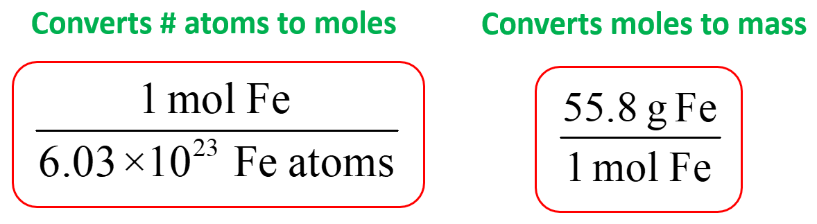 Converting atoms to grams factors