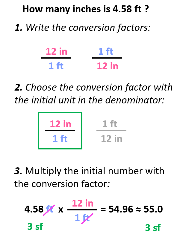 conversion factors and problem solving quizlet