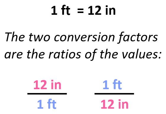 What Is A Conversion Factor Used For