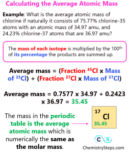 How To Calculate The Average Atomic Mass - Chemistry Steps