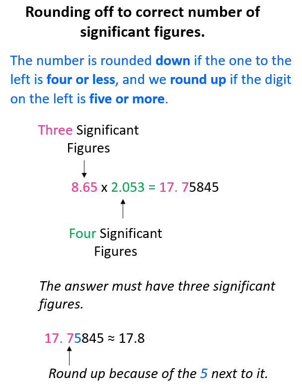 significant-figures-worksheet-answers