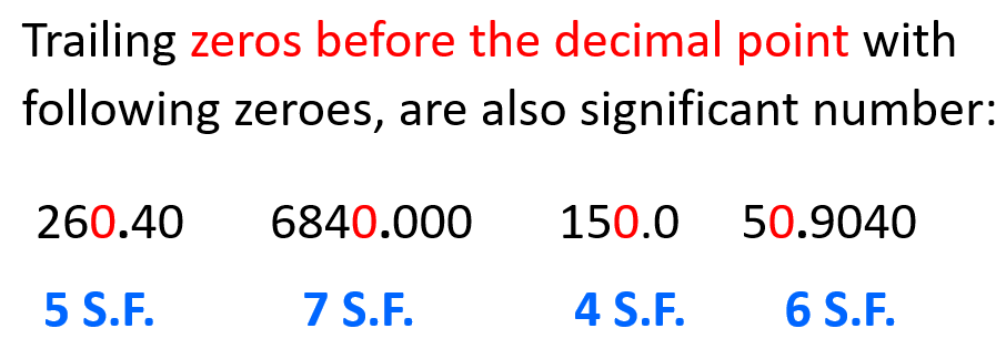 Significant Figures - Chemistry Steps