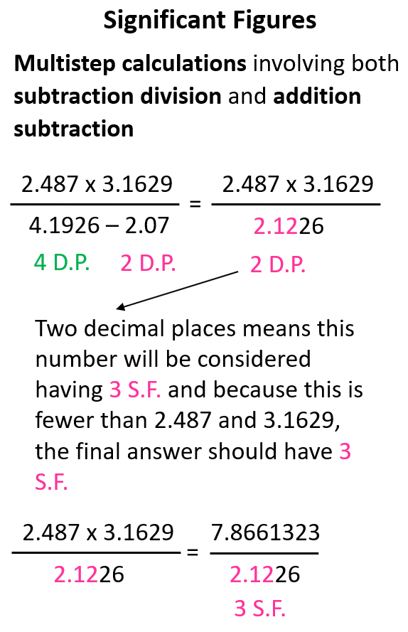significant-figures-in-addition-subtraction-multiplication-and