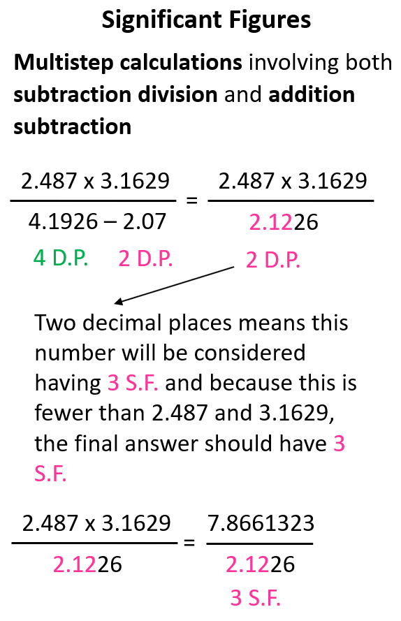 How To Round Sig Figs When Adding And Subtracting