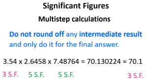 Significant Figures In Addition, Subtraction Multiplication And ...