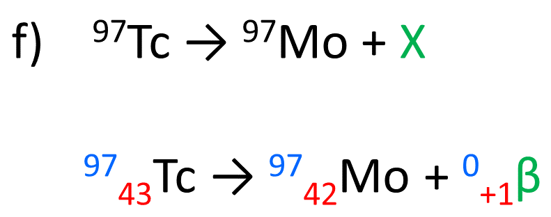 Balancing Nuclear Reactions - Chemistry Steps