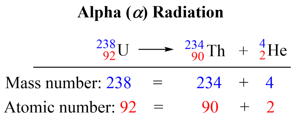 nuclear chemistry problem solving