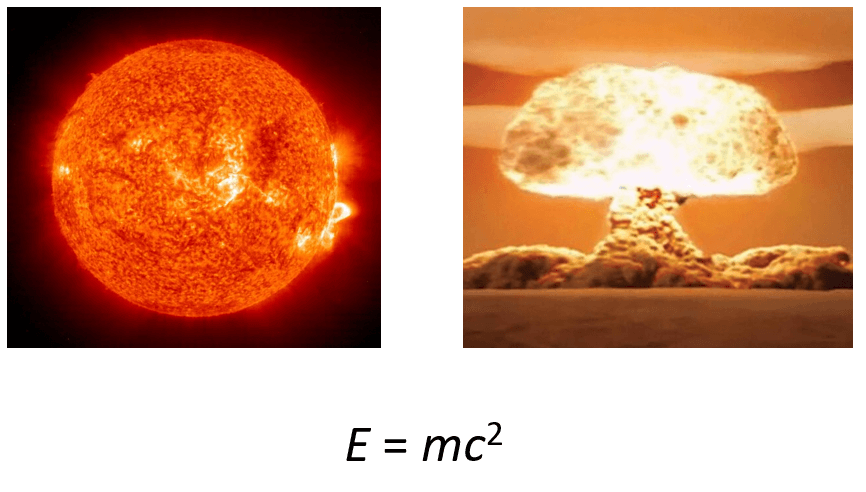 energy of nuclear reactions