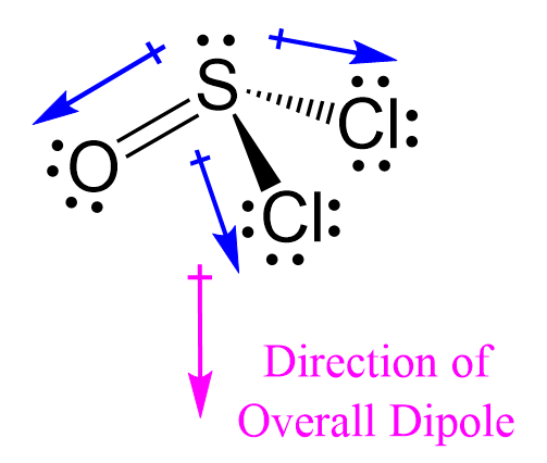 SOCl2 dipole polar molecule
