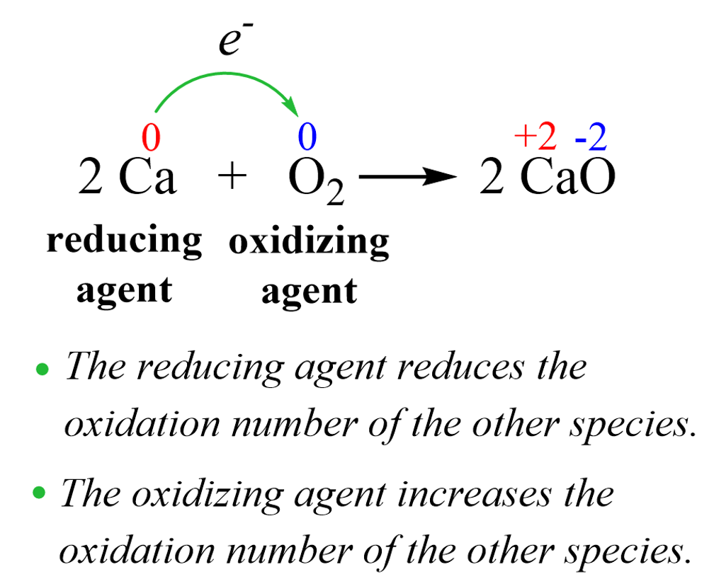 oxidizing reducing agent